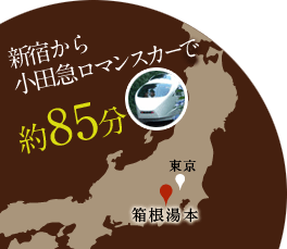 新宿から小田急ロマンスカーで約85分