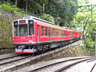 箱根登山電車