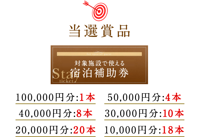 当選商品